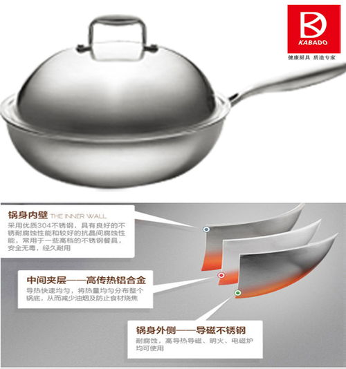 香港康巴頓Kabado 打造老百姓用得起的廚具衛具高端品牌