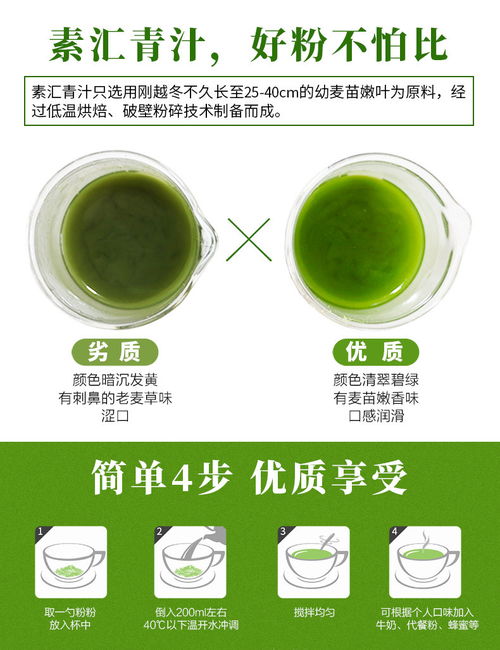 素匯大麥若葉青汁 健康調理的綠色新選擇