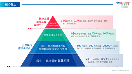 吉護(hù)健康 守護(hù)生命，點亮希望之光